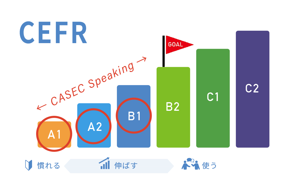 CEFR.png