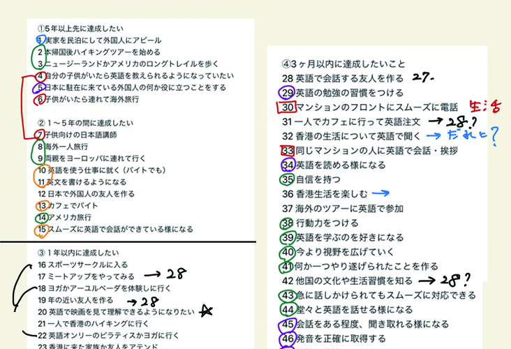 AnyAgeEnglishゴールデンゴールイメージ