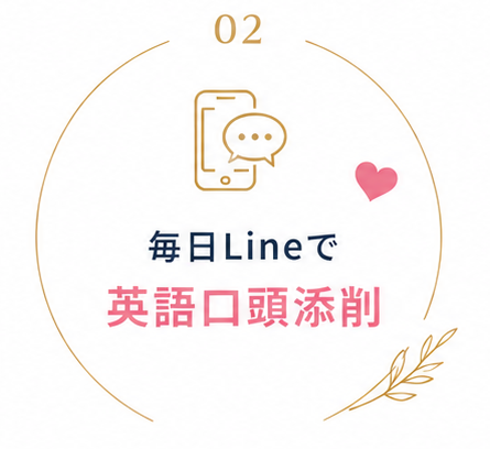 毎日LINEで英語口頭添削